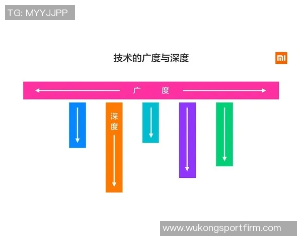 曼城庞大阵容的深度与广度将左右本赛季的成败走势