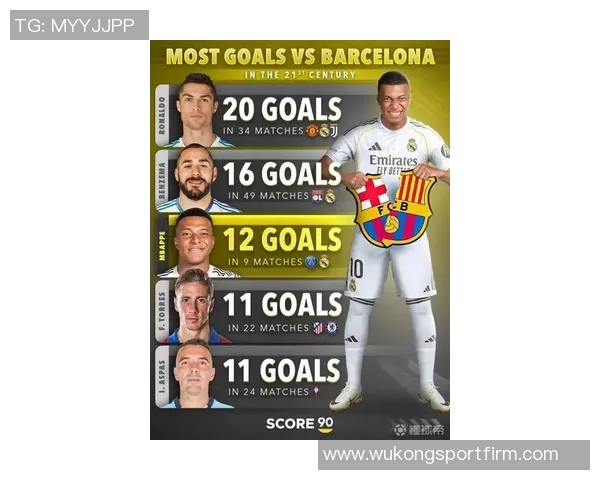 姆巴佩将缺席首发对阵巴萨以替补身份待命引发关注