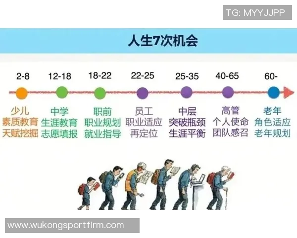 大洛回忆布登的支持与机会改变了我的职业生涯轨迹